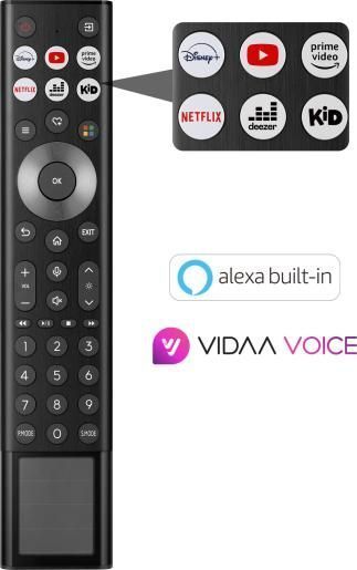 Мультимедійний проектор Hisense PX3-PRO PX3-PRO фото
