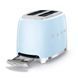 Тостер SMEG TSF01PBEU TSF01PBEU фото 4