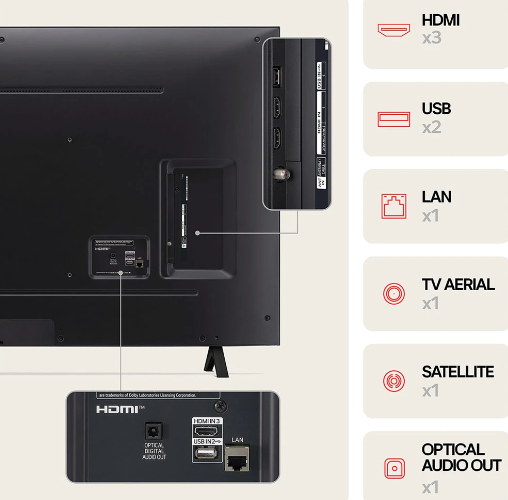 Телевізор LG 50 50NANO81T3A 50NANO81T3A фото